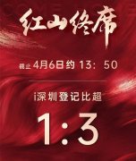 深高北旁潜力盘来袭，4