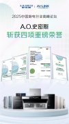 “中国好房子”需要怎样