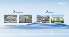 《从板材到花洒:箭牌家